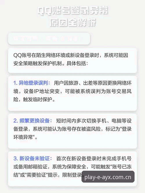 ayx爱游戏平台账号登录完整指南：安全注册与常见问题解析